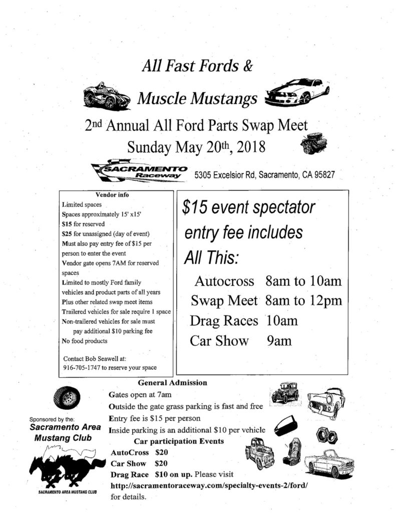 All Fast Fords Swap Meet