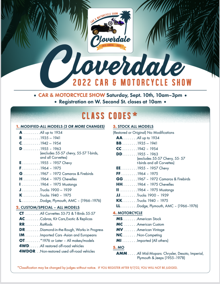 CloverdaleCarShowClassCodes..png NorCal Car Culture